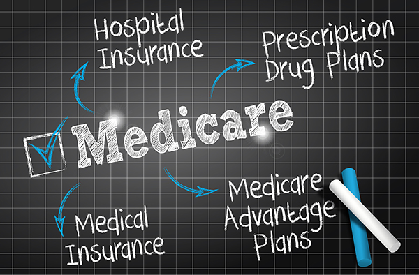 Medicare Insurance Supplement Plans